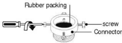 LG WF-T1122TH - Untighten the screw - 1