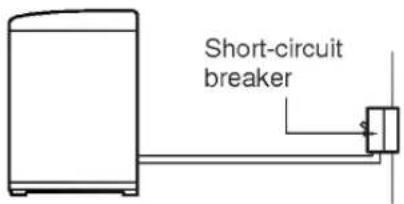 LG WF-T1068TH - Using a Short Circuit Breaker - 1