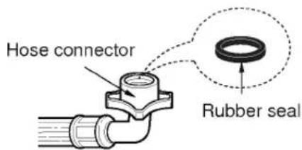 LG WF-T1068TH - Connecting Water Supply Hose to the machine - 2