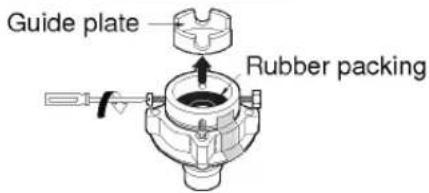 LG WF-T1068TH - In case tap is too large. - 1