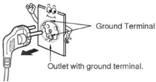 LG WF-T1068TH - Grounding Method with Ground insert space Terminal - 1