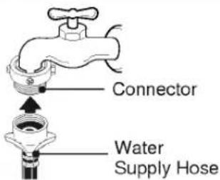LG WF-T1068TH - Attach the water supply hose securely to the connector - 1