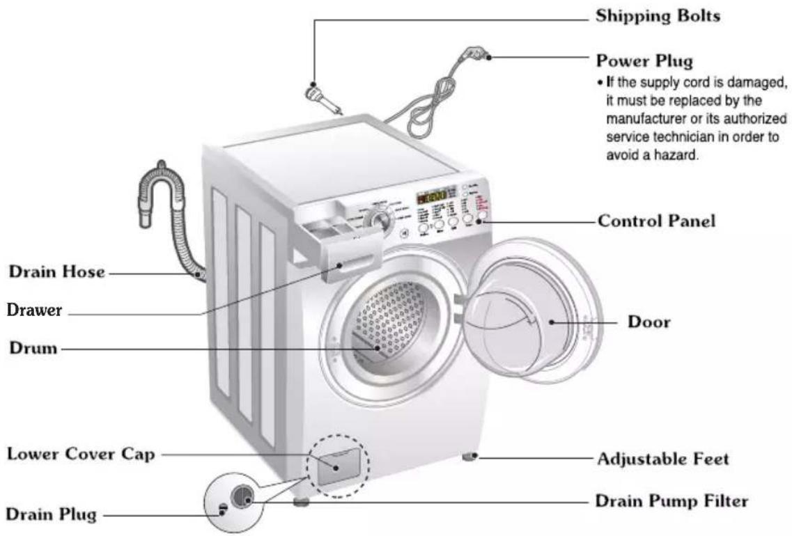 LG WD-R1014 - Specification - 1