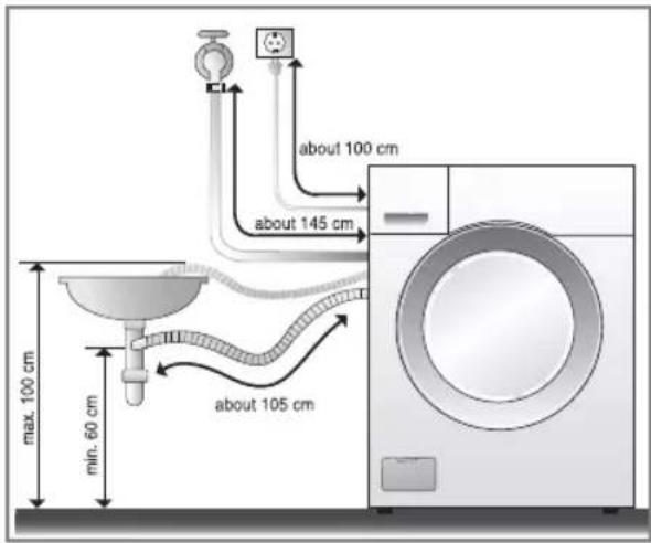 LG WD-R1014 - ■ Installation of drain hose - 1