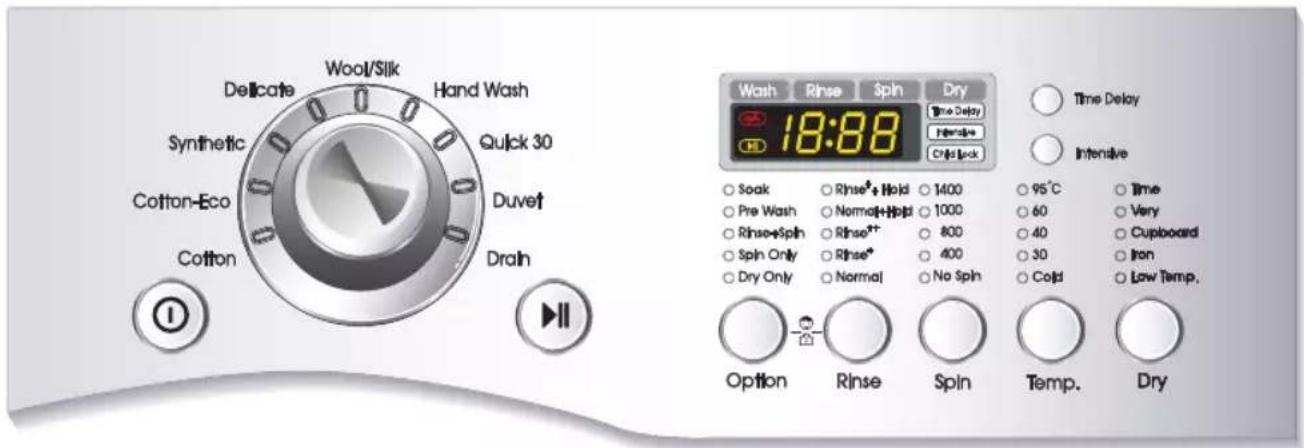 LG WD-R1014 - ow to use washer - 1