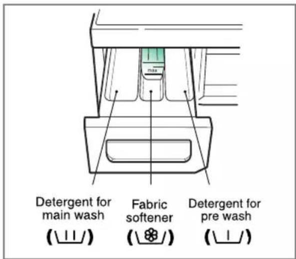 LG WD-R1014 - The Dispenser Drawer - 1
