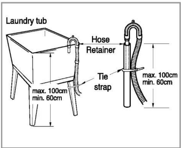 LG WD-14270RD - ■ Installation of drain hose - 4
