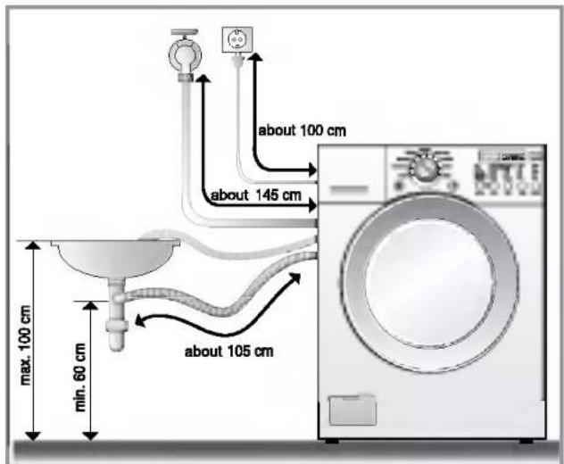 LG WD-14270RD - ■ Installation of drain hose - 1