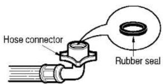 LG WD-14270RD - ■ Normal Tap without thread &amp; one touch type inlet hose - 5