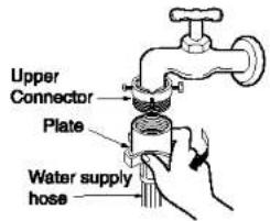 LG WD-14270RD - ■ Normal Tap without thread &amp; screw type inlet hose - 3