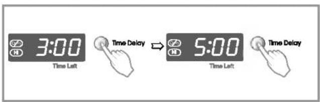 LG WD-14270RD - Time Delay - 1