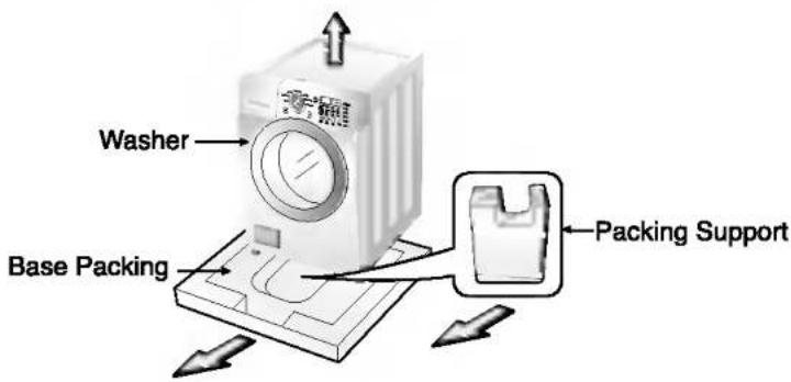 LG WD-14270RD - ■ Transit bolts - 1