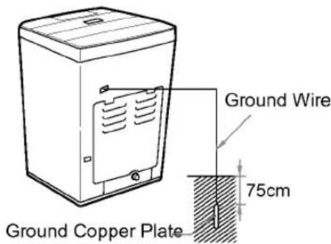 LG WFT70A31EPT - Burying Copper Plate - 1
