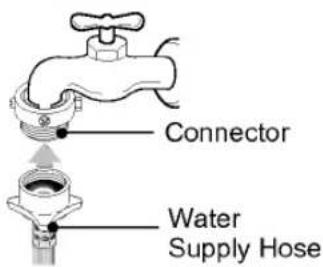 LG WFT70A31EPT - Attach the water supply hose securely to the connector - 1