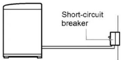 LG WFT70A31EPT - Using a Short Circuit Breaker - 1
