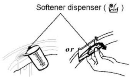 LG WFT70A31EPT - Using Fabric Softener - 1