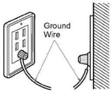 LG WFT70A31EPT - Using Ground Wire - 1