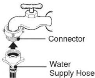LG WFT10C61EF - Attach the water supply hose securely to the connector - 1