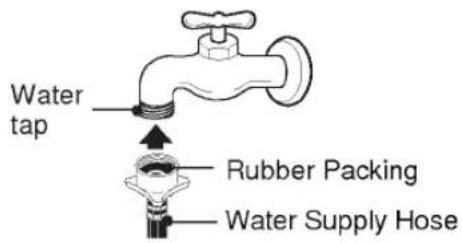 LG WFT10C61EF - Attach the water supply hose to the tap. - 1