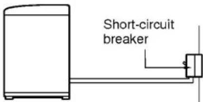 LG WFT10C61EF - Using a Short Circuit Breaker - 1