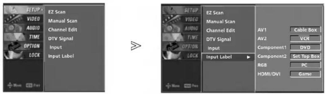 SETUP VIDEO AUDIO TIME OPTION LOCK EZ Scan Manual Scan Channel Edit DTV Signal Input Input Label EZ Scan MANUAL SCAN CHANNEL Edit DTV Signal INPUT INPUT Label EZY Scan MANUAL SCAN CHANNEL Edit DTV Signal INPUT Input Label AV1 Cable Box AV2 VCR Component1 DVD Component2 Set Top Box RGB PC HDMI/DVI Game