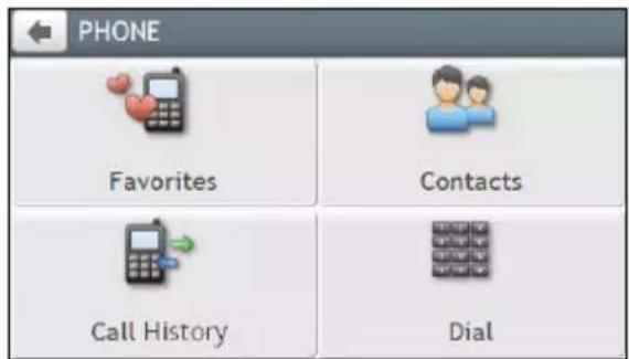 NAVMAN MY90XLT - How do I make a phone call? - 1