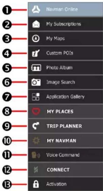 NAVMAN MY90XLT - NavDesk Menu - 1