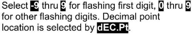 Daytronic 2110-2 - KEYSTROKES FOR SETUP - 19