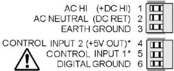 Daytronic 2110-2 - P1 - POWER AND DIGITAL CONTROLS - 1