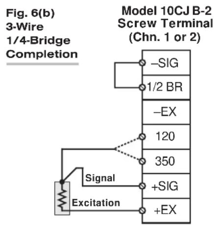 Daytronic 10ACP200 - 4.b 10CJB-2 TRANSDUCER CONNECTIONS - 2