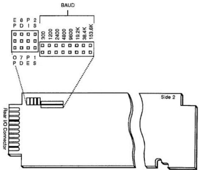 Daytronic 10ACP200 - a. SETTING PROTOCOL - 1
