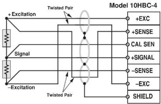 Daytronic 10ACP200 - 2.a 1/4-, 1/2-, OR FULL-BRIDGE GAGE CONNECTIONS USING A SYSTEM 10 BRIDGE COMPLETION CONNECTOR - 4