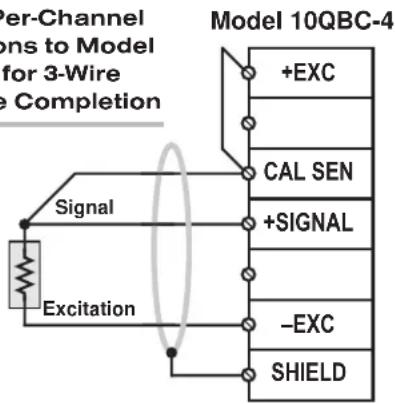 Model 10QBC-4 +EXC CAL SEN +SIGNAL -EXC SHIELD Signal Excitation