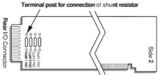Terminal post for connection of shunt resistor Rear I/O Connector Side 2