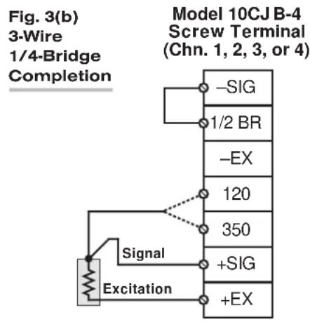 Daytronic 10K4TA - 2.b 1/4-, 1/2-, OR FULL-BRIDGE GAGE CONNECTIONS USING THE MODEL 10CJB-4 - 2