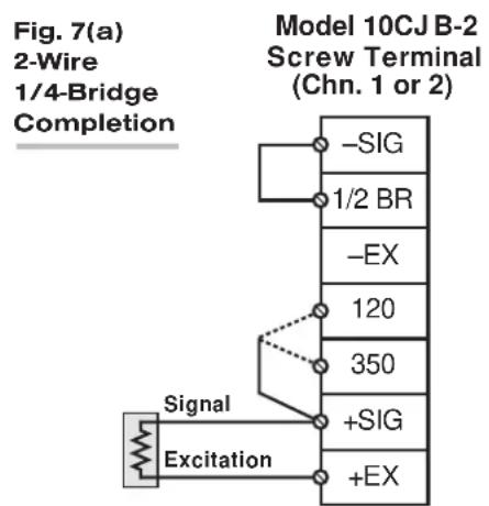 Daytronic 10K4TA - 4.b 10CJB-2 TRANSDUCER CONNECTIONS - 1