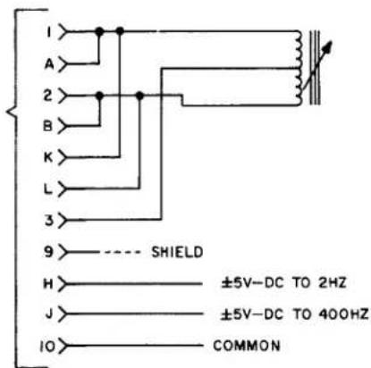 Daytronic 3230FG - B - 5