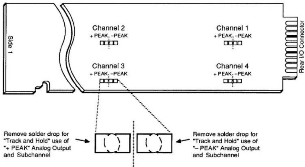 Side 1 Channel 2 + PEAK: -PEAK Channel 1 + PEAK: -PEAK Channel 3 + PEAK: -PEAK Channel 4 + PEAK: -PEAK Rear I/O Connector Remove solder drop for "Track and Hold" use of "+ PEAK" Analog Output and Subchannel Remove solder drop for "Track and Hold" use of "- PEAK" Analog Output and Subchannel