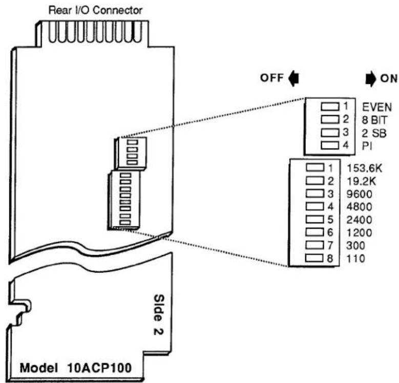 Daytronic 10K1C - 2.B Interfacing of Computer, Terminal, Printer, etc. - 3