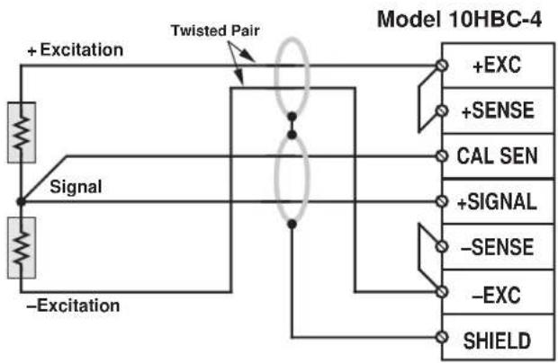 Daytronic 10K1C - 2.a 1/4-, 1/2-, OR FULL-BRIDGE GAGE CONNECTIONS USING A SYSTEM 10 BRIDGE COMPLETION CONNECTOR - 3