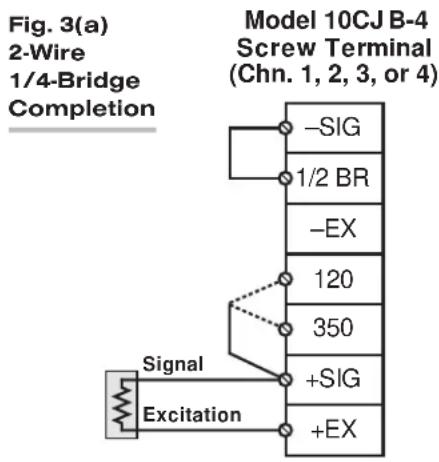 Daytronic 10K1C - 2.b 1/4-, 1/2-, OR FULL-BRIDGE GAGE CONNECTIONS USING THE MODEL 10CJB-4 - 1