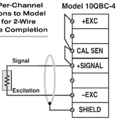Daytronic 10K1C - 2.a 1/4-, 1/2-, OR FULL-BRIDGE GAGE CONNECTIONS USING A SYSTEM 10 BRIDGE COMPLETION CONNECTOR - 1