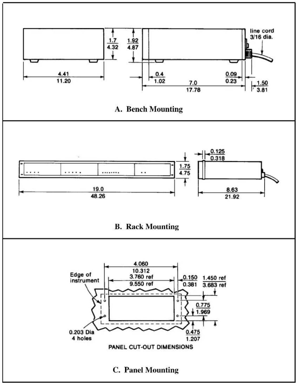 Daytronic 3170G - INSTALLATION AND CABLING - 1