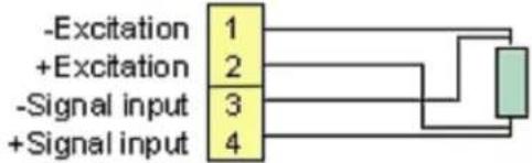 Daytronic 2169-5 - RTD &amp; RESISTANCE CONNECTION - 1