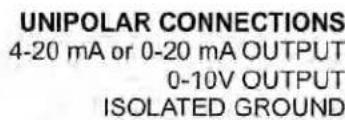 Daytronic 2169-5 - ANALOG OUTPUT OPTION - 2