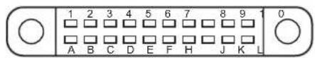 Daytronic 3240ACF - Calibration - 1