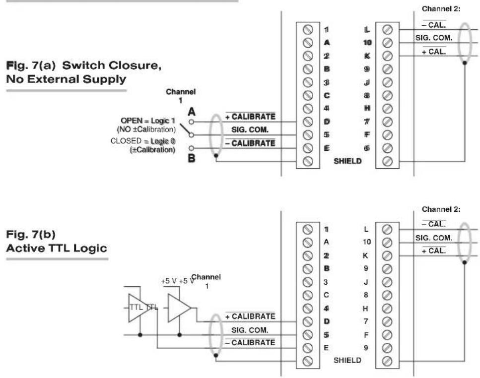 Fig. 7(a) Switch Closure, No External Supply Channel 1 OPEN = Logic 1 (NO ±Calibration) CLOSED = Logic 0 (±Calibration) A B + CALIBRATE SIG. COM. - CALIBRATE SHIELD Channel 2: - CAL. SIG. COM. + CAL. Fig. 7(b) Active TTL Logic Channel 1 +5 V +5 V Channel 1 + CALIBRATE SIG. COM. - CALIBRATE SHIELD Channel 2: - CAL. SIG. COM. + CAL.