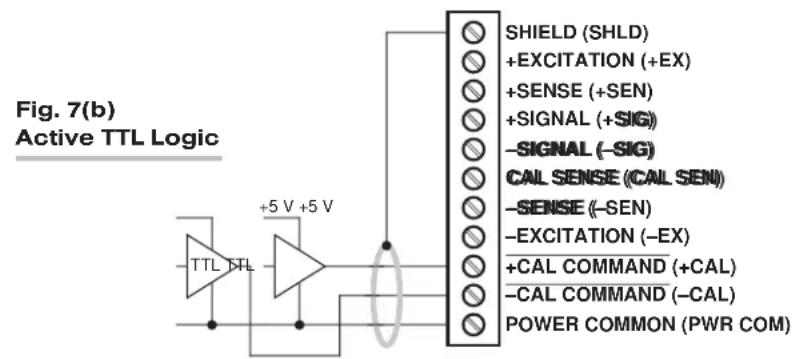 Daytronic RMK-6K - SIMULATED (SHUNT) CALIBRATION - 2