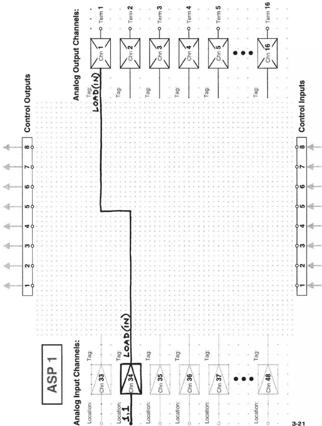 Daytronic RMK-6K - sps6knew - 1