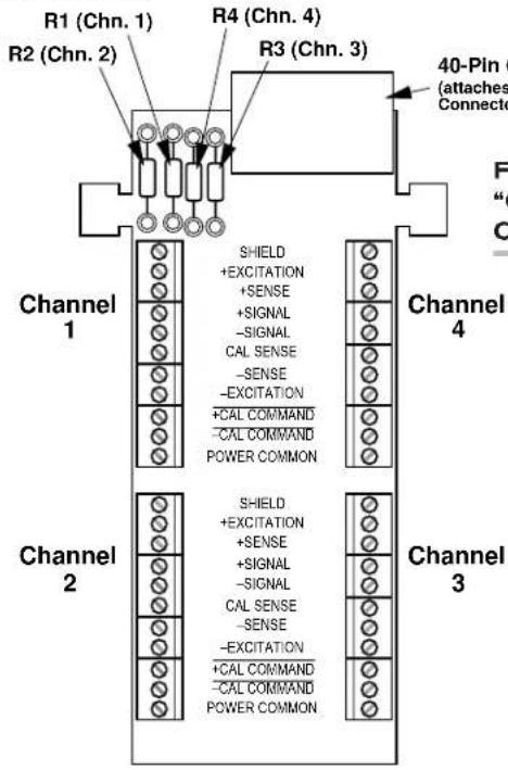 R1 (Chn. 1) R2 (Chn. 2) R4 (Chn. 4) R3 (Chn. 3) 40-Pin (attached Connector) Channel 1 SHIELD +EXCITATION +SENSE +SIGNAL -SIGNAL CAL SENSE -SENSE -EXCITATION +CAL COMMAND -CAL COMMAND POWER COMMON Channel 4 Channel 2 SHIELD +EXCITATION +SENSE +SIGNAL -SIGNAL CAL SENSE -SENSE -EXCITATION +CAL COMMAND -CAL COMMAND POWER COMMON Channel 3